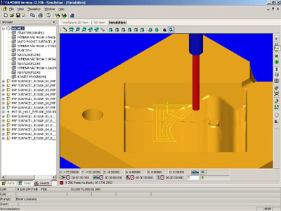 3D simulcia